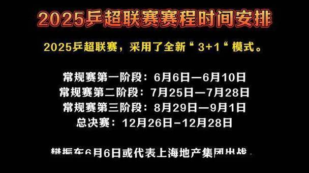 2025澳門天天彩開獎結(jié)果查詢表和樊振東乒超6連勝與樊振東乒超連勝4場