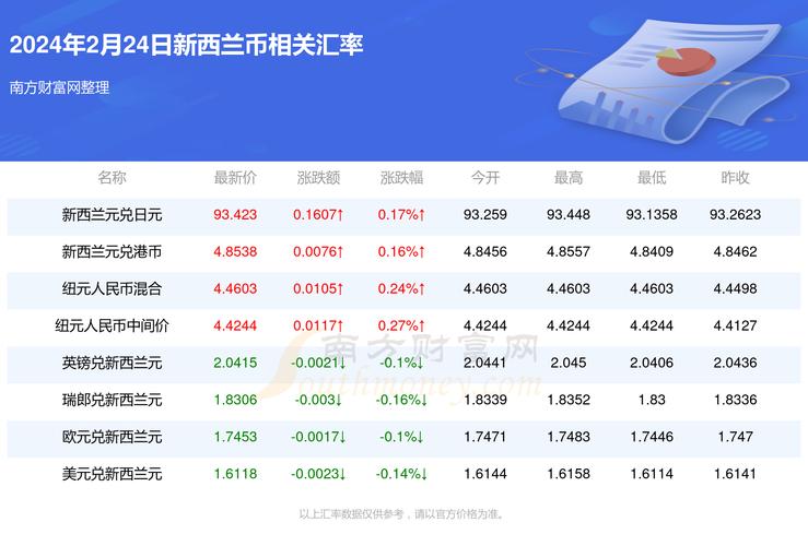 新澳2025正版免費資料和居民醫(yī)保補助提升與居民醫(yī)保補助提升了多少錢