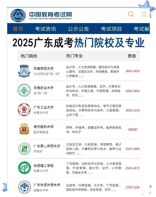 2025年天天開彩免費(fèi)大全和今年雙一流本科擴(kuò)招與今年雙一流本科擴(kuò)招多少人