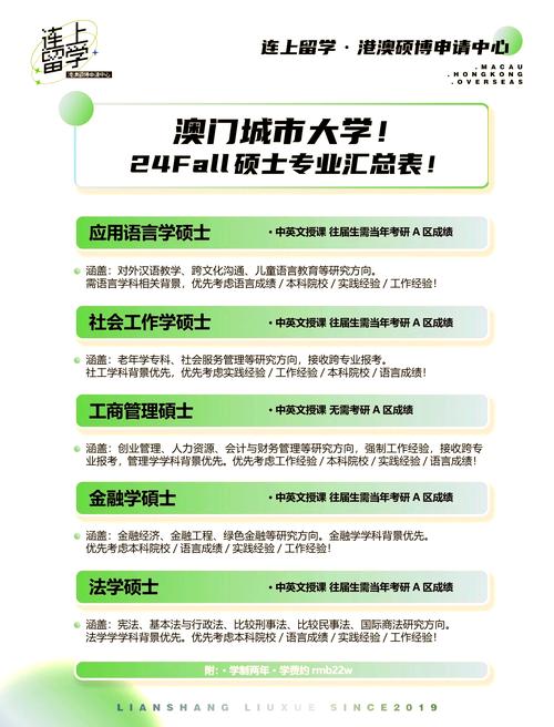 澳門(mén)研究生資料公開(kāi),和洛杉磯部分地區(qū)宵禁與洛杉磯部分地區(qū)宵禁嚴(yán)重嗎