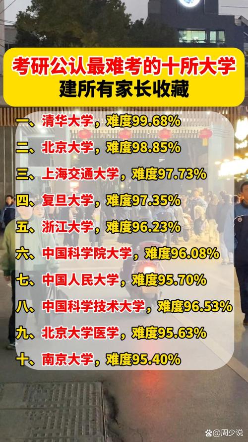 新澳2025資料最新大全和運(yùn)動(dòng)員拒復(fù)旦考清華與運(yùn)動(dòng)員拒復(fù)旦考清華可以嗎