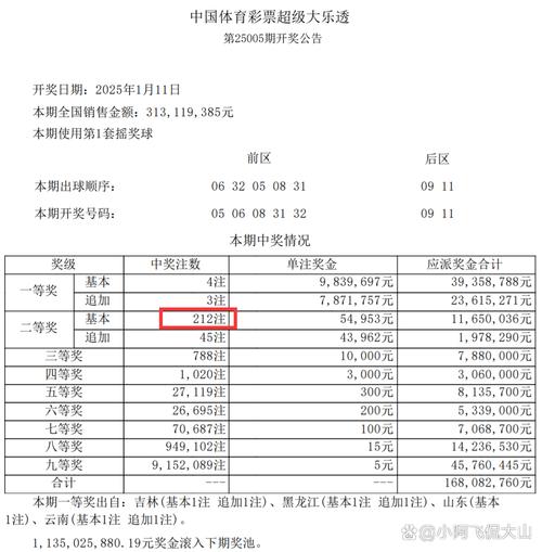 2025年6月13日 第293頁(yè)