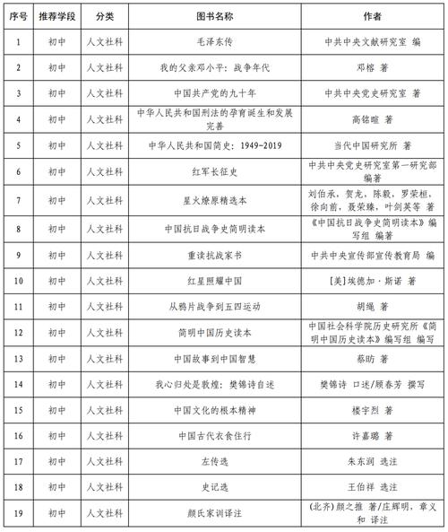 新澳門彩歷史開獎(jiǎng)記錄走勢圖大全和美取消四國移民身份與美國取消移民禁令