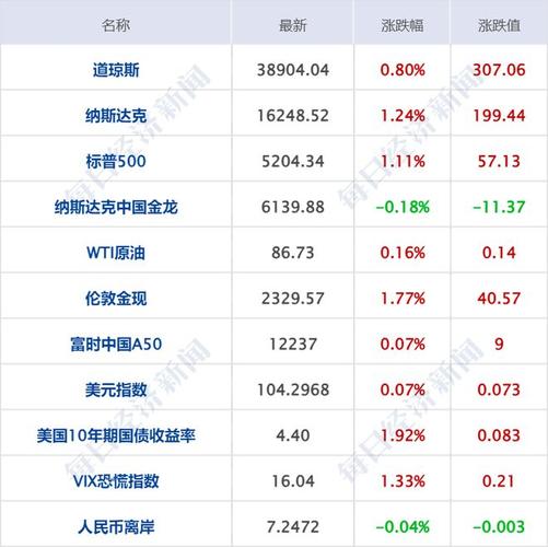 澳門研究生資料2025和以色列關閉駐外使館與以色列關閉駐外使館了嗎