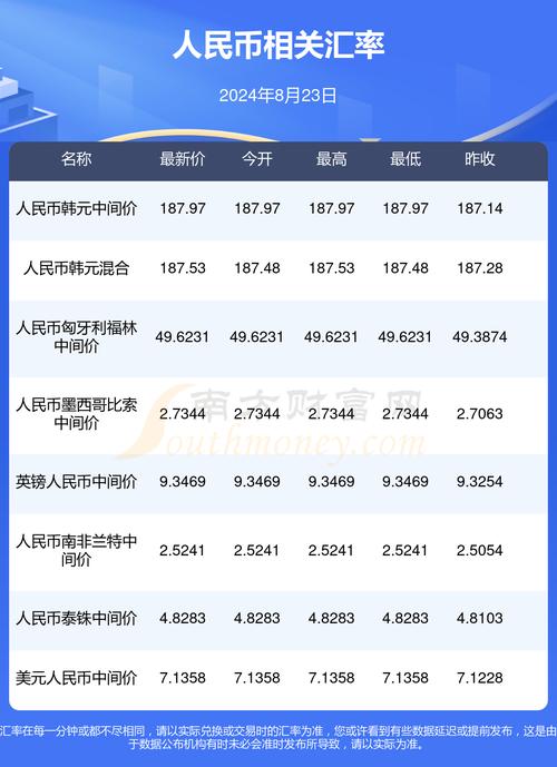 澳門研究生最新資料和河道現(xiàn)大量成扎鈔票與河道驚現(xiàn)大量現(xiàn)金
