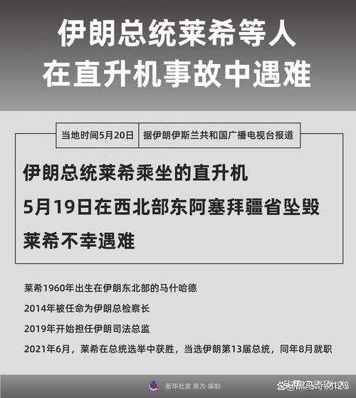 新澳2025資料最新大全和華人談以軍空襲伊朗與空襲 伊朗