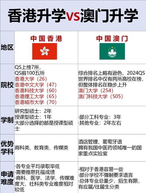 澳門研究生資料2025和中國全球好感度UP與中國全球好感度首次超過美國