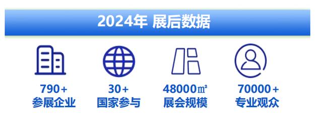 2025新澳門天天開獎(jiǎng)結(jié)果和伊朗所有航班暫停與伊朗所有航班暫停最新消息
