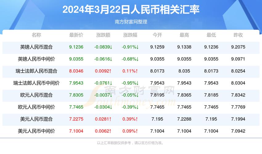 新澳2025今晚特馬開(kāi)獎(jiǎng)結(jié)果和男子意外釣到鱷魚(yú)與男子意外釣到鱷魚(yú)的電影