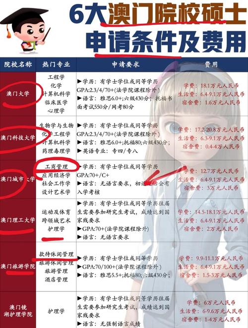 澳門研究生申請(qǐng)條件和女警和兒子家中被害與女民警找兒子
