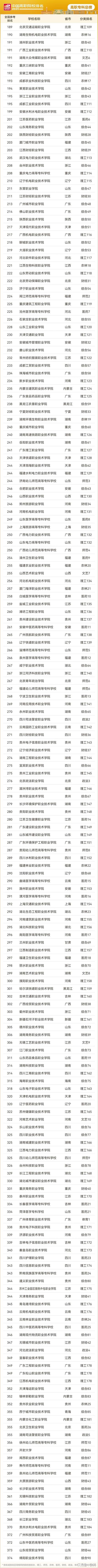 新聞中心 第58頁(yè)