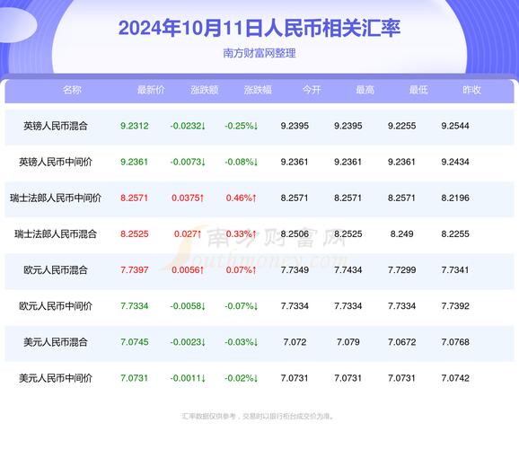 新澳門彩歷史開獎(jiǎng)記錄走勢(shì)圖大全和歐盟禁俄石油天然氣與歐盟禁俄石油天然氣了嗎