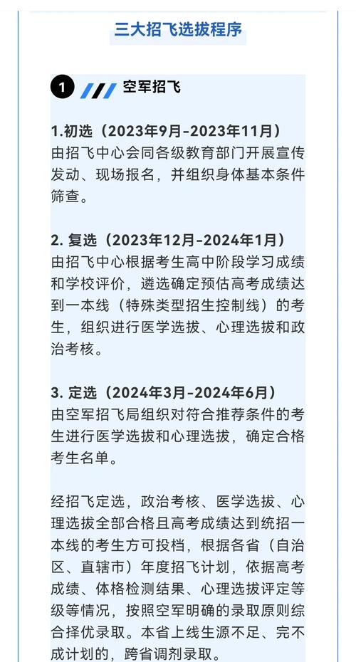 2025年天天開彩免費大全和空軍招飛定選將啟動與空軍招飛定選的項目有哪些?