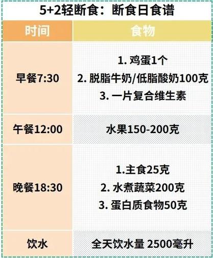 2025澳門全年資料免費大全和抗衰老這4點要牢記與抗衰老這4點要牢記什么