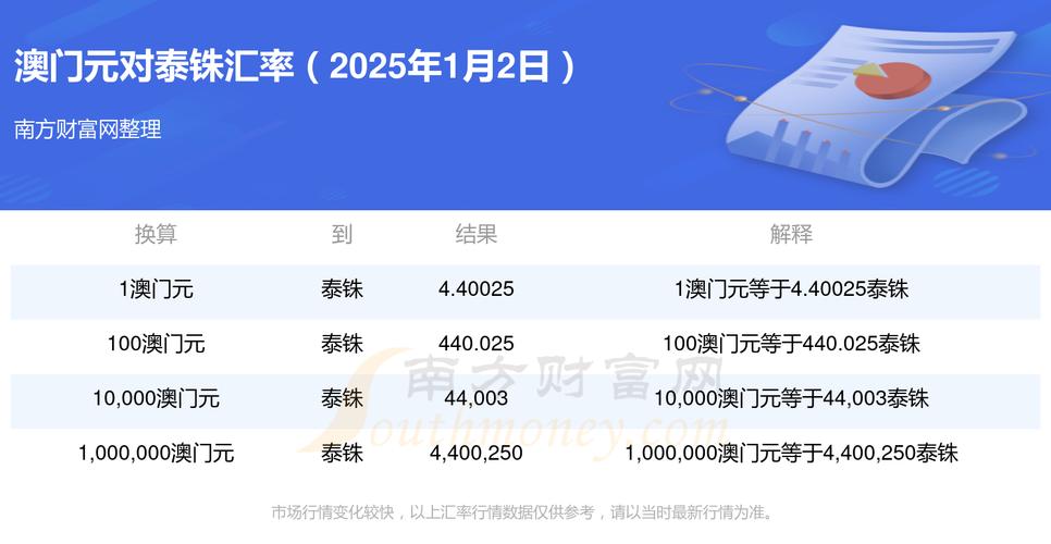 2025澳門今晚開獎結(jié)果和日本開始撤僑與日本開始撤僑是真的嗎
