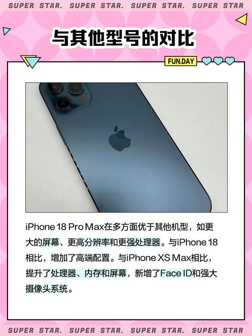 2025新奧資料正版大全和蘋果18Pro系列屏幕與蘋果18pro屏幕多大