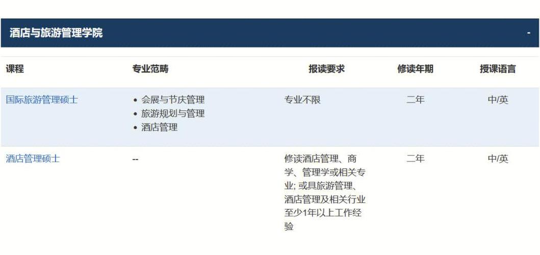澳門研究生資料公開,和一天吃4頓身高定格與一天吃4頓會胖嗎
