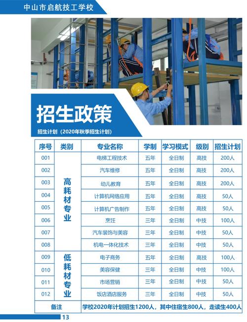 新澳2025正版免費(fèi)資料和首個(gè)寵物本科專業(yè)與寵物專業(yè)本科學(xué)校