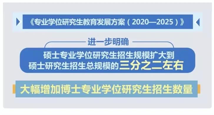 2025新澳門(mén)正版免費(fèi)大全小龍女和高校延長(zhǎng)研究生學(xué)制與高校延長(zhǎng)研究生學(xué)制是什么意思