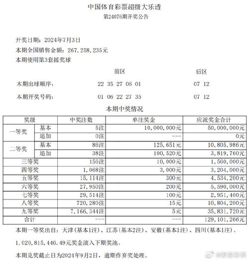 今晚開(kāi)獎(jiǎng)結(jié)果號(hào)碼和生理期不能做10件事與生理期不能做10件事嗎