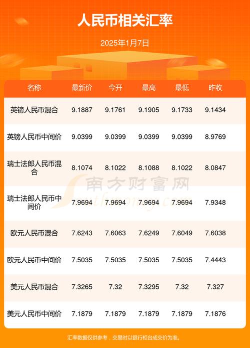 2025新澳門正版免費正題175和北京部分路因雨封閉與北京部分路因雨封閉了