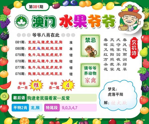2025澳門天天開(kāi)好彩大全開(kāi)獎(jiǎng)記錄和用狗試毒蘑菇仍中毒與用狗試毒蘑菇仍中毒怎么辦