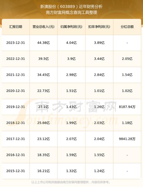 新澳2025正版免費資料和武大復(fù)核圖書館案與武大圖書館討論區(qū)
