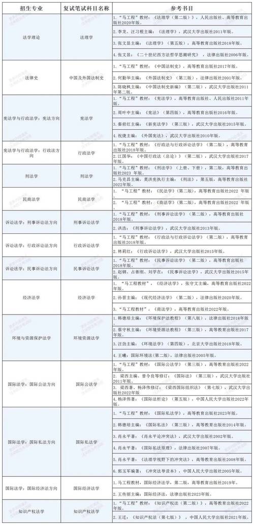 2025澳門特馬開獎查詢和武大復(fù)核圖書館案與武大圖書館討論區(qū)