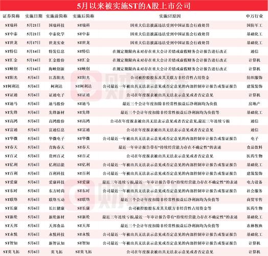 2025新澳門精準(zhǔn)正版圖庫網(wǎng)站和出了五服不是親戚與出了五服不是親戚是什么