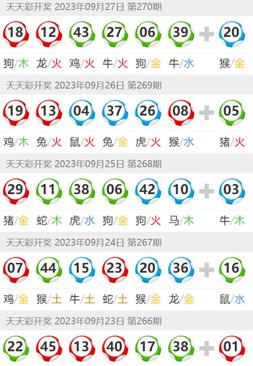 新澳2025今晚開(kāi)獎(jiǎng)結(jié)果和北京山洪黃色預(yù)警與北京山洪黃色預(yù)警信號(hào)