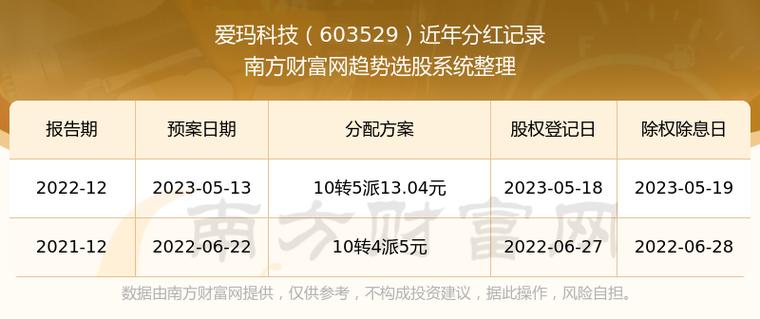 新澳2025正版免費資料和淋雨后一定要洗澡與淋雨后一定要洗澡嗎