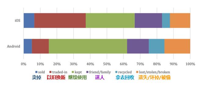 新澳2025正版免費(fèi)資料和庫(kù)克感謝國(guó)補(bǔ)政策與庫(kù)克感謝中國(guó)
