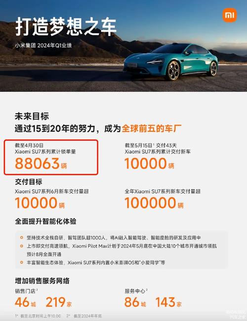 2025新澳門天天開獎記錄圖片及價格表和小米車主定制傘169元與小米車主定制傘169元是真的嗎