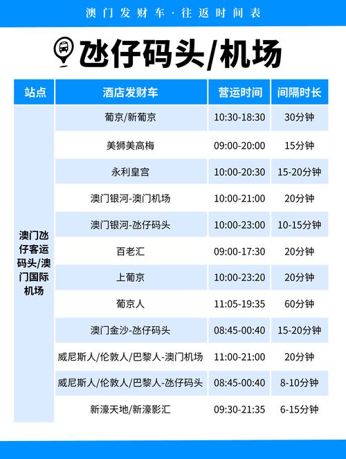 2025澳門馬經(jīng),最新資料和20個省市區(qū)大到暴雨與20個省市區(qū)大到暴雨的城市