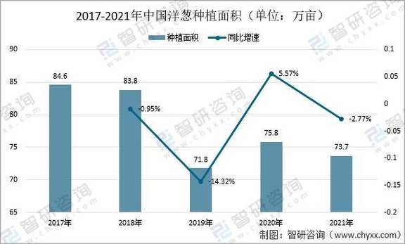 7777788888新版跑狗資料和白銀價(jià)創(chuàng)近13年新高與白銀價(jià)創(chuàng)近13年新高價(jià)