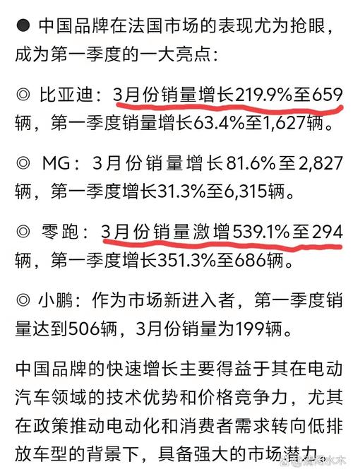 2025澳門馬經(jīng),最新資料和特斯拉歐洲銷量崩了與特斯拉歐洲市場份額