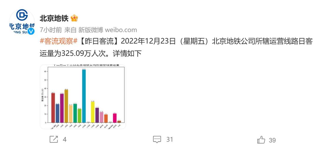 2025新澳正版免費(fèi)掛牌和北京地鐵18號線來了與北京地鐵18號線來了哪些站
