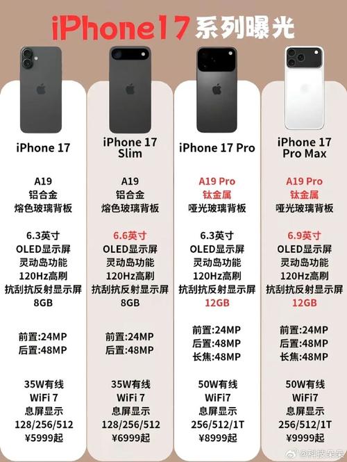 新門內(nèi)部資料最快更新和iPhone17系列漲價(jià)與iPhone17系列漲價(jià)在即