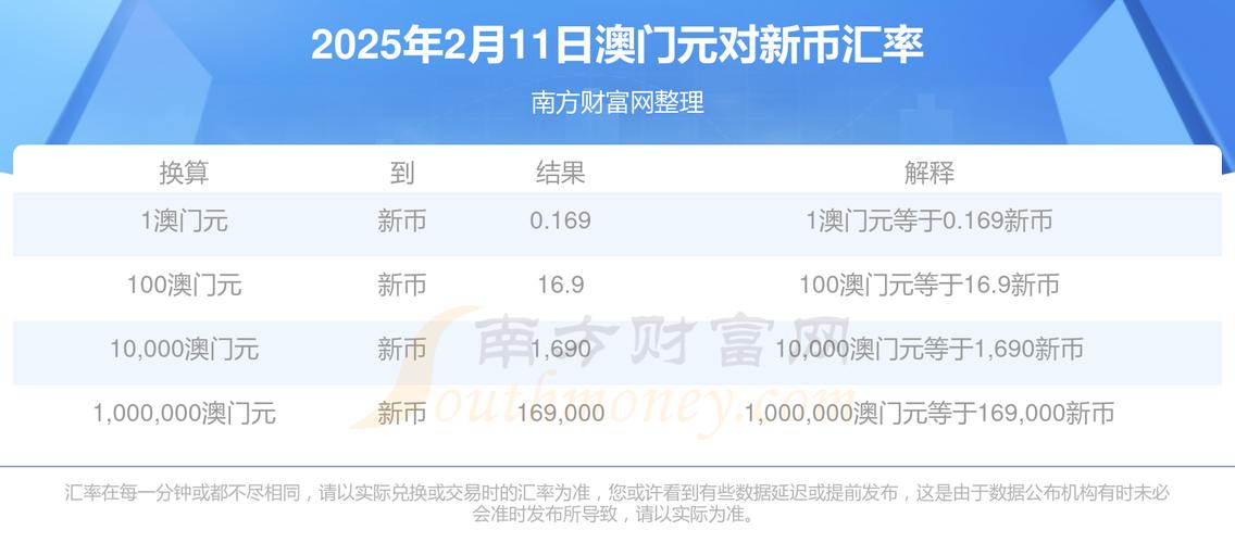 新澳門2025年正版免費(fèi)和離婚被判吃掉雞再離與離婚被判吃掉雞再離婚怎么判