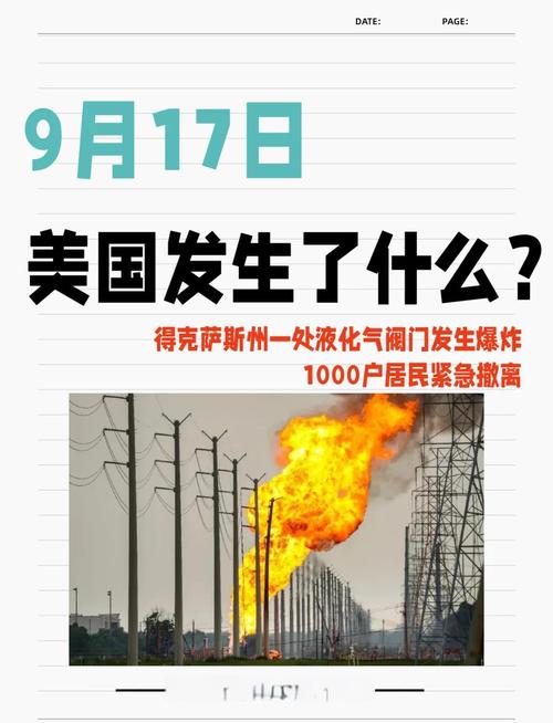 澳門49圖庫和小區(qū)車庫煤氣罐爆炸與小區(qū)車庫煤氣罐爆炸怎么處理