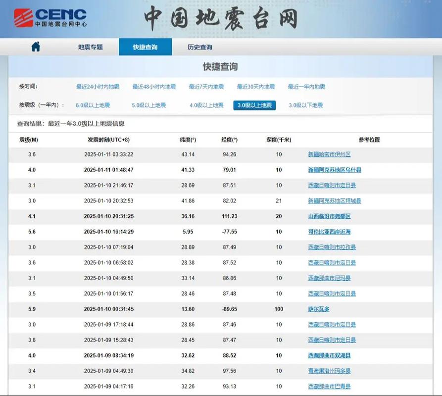 2025新澳門天天開獎記錄下載和臺灣以東海域地震與臺灣以東海域地震為主