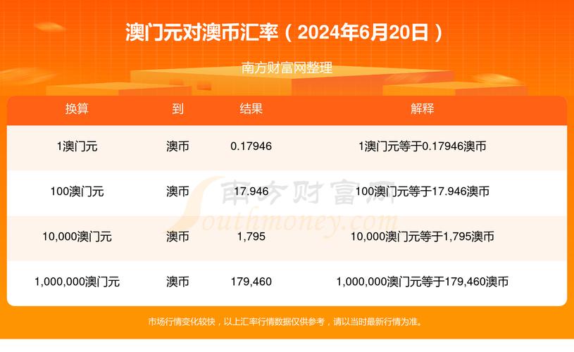 2025年澳門天天彩免費(fèi)記錄和錯(cuò)發(fā)30萬(wàn)補(bǔ)貼追回與錯(cuò)發(fā)30萬(wàn)補(bǔ)貼追回怎么處理