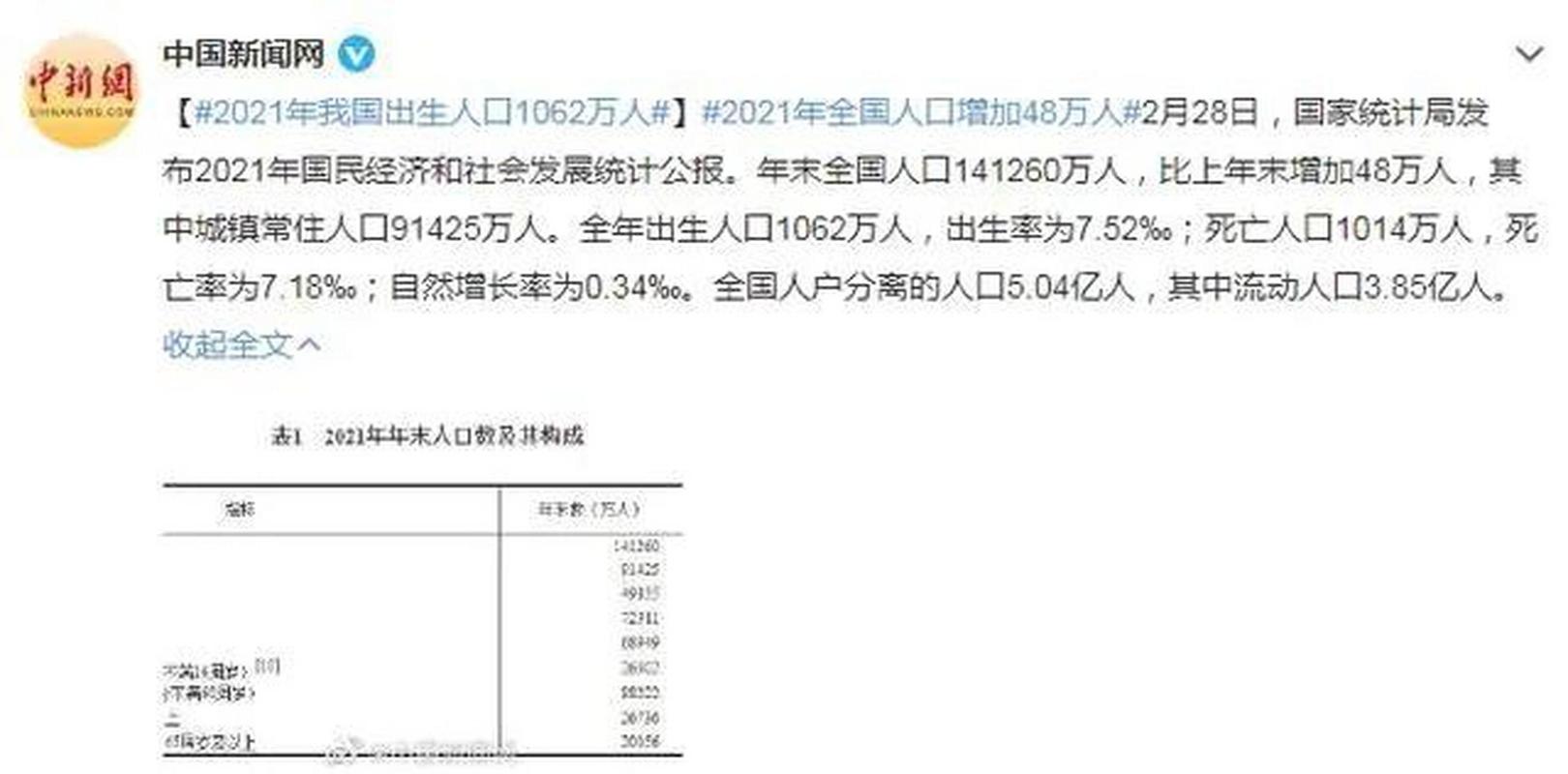今晚澳門特馬開獎結(jié)果和日本人口將跌破1.2億與日本人口持續(xù)下降
