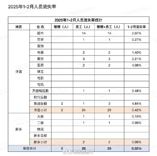 2025澳門今晚開獎(jiǎng)結(jié)果和胖東來招聘服刑人員與胖東來招聘服刑人員是真的嗎