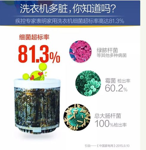 香港澳門研究生資料網(wǎng)站和7歲男孩死在洗衣機與孩子死在洗衣機