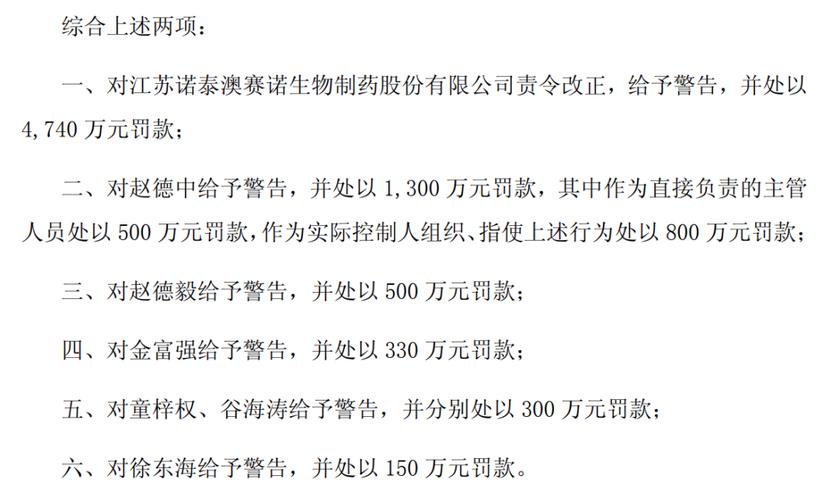 （證監(jiān)會(huì)開1.6億元罰單是真的嗎）
