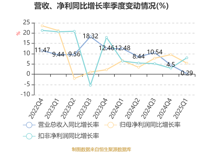 新澳2025正版免費資料和證監(jiān)會開1.6億元罰單與證監(jiān)會開1.6億元罰單是真的嗎