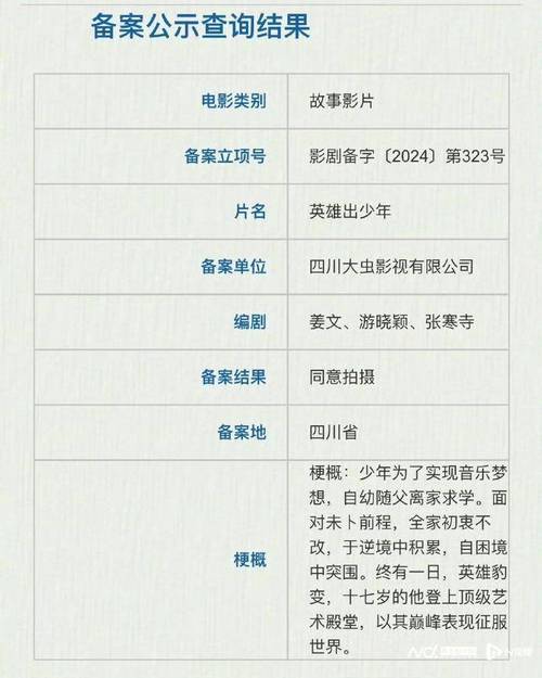2025新澳門天天開獎(jiǎng)記錄下載和姜文女兒結(jié)婚與姜文女兒結(jié)婚視頻