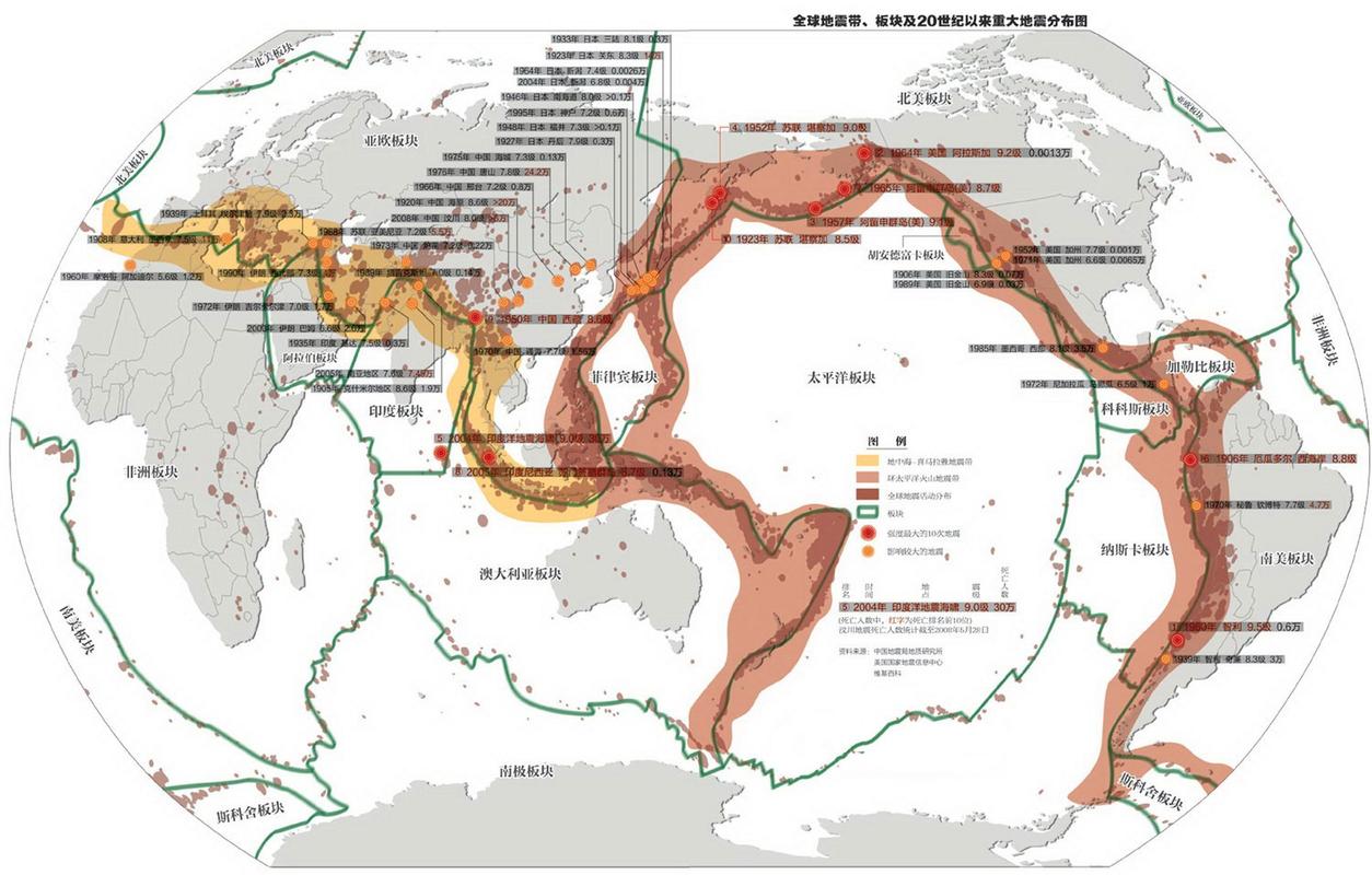 2022年澳門開獎結(jié)果和土耳其6.3級地震與土耳其6.8級地震,超1000人傷亡