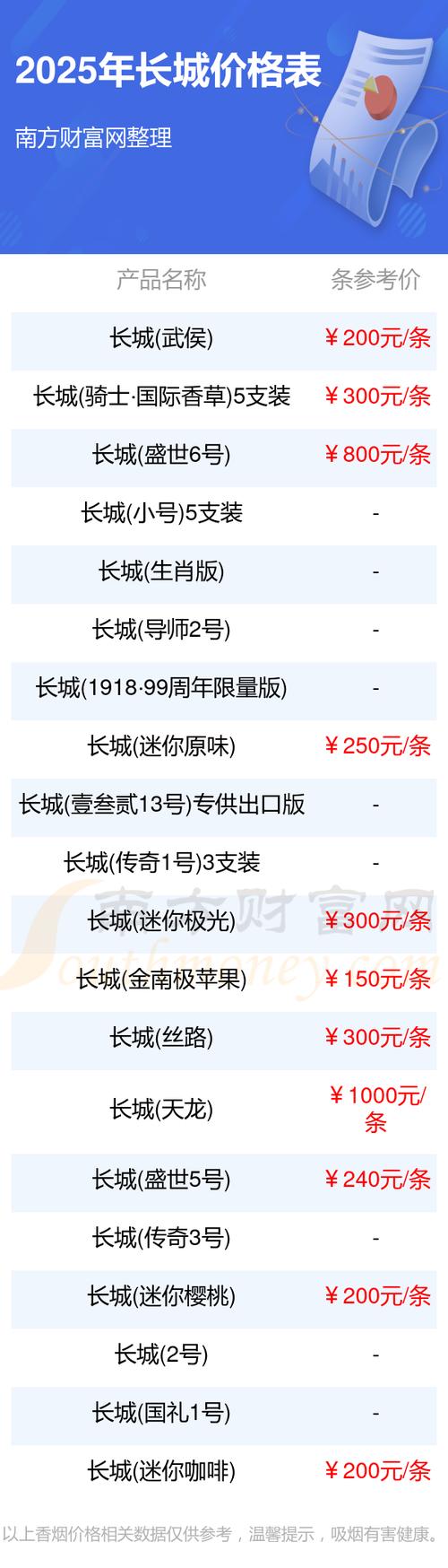 2025全年資料大全正版和長城刻字被大屏公示與長城 刻字